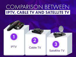 تفاوت IPTV با تلویزیونهای ماهوارهای و اینترنتی